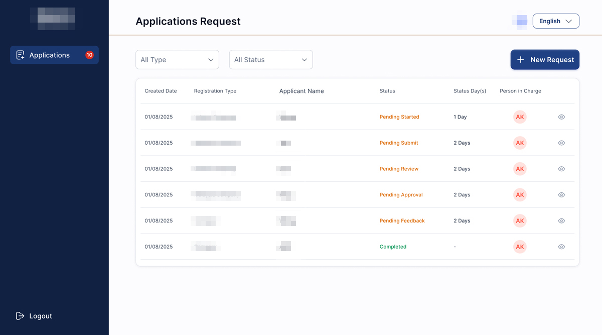 Secretarial Company Backend Interface