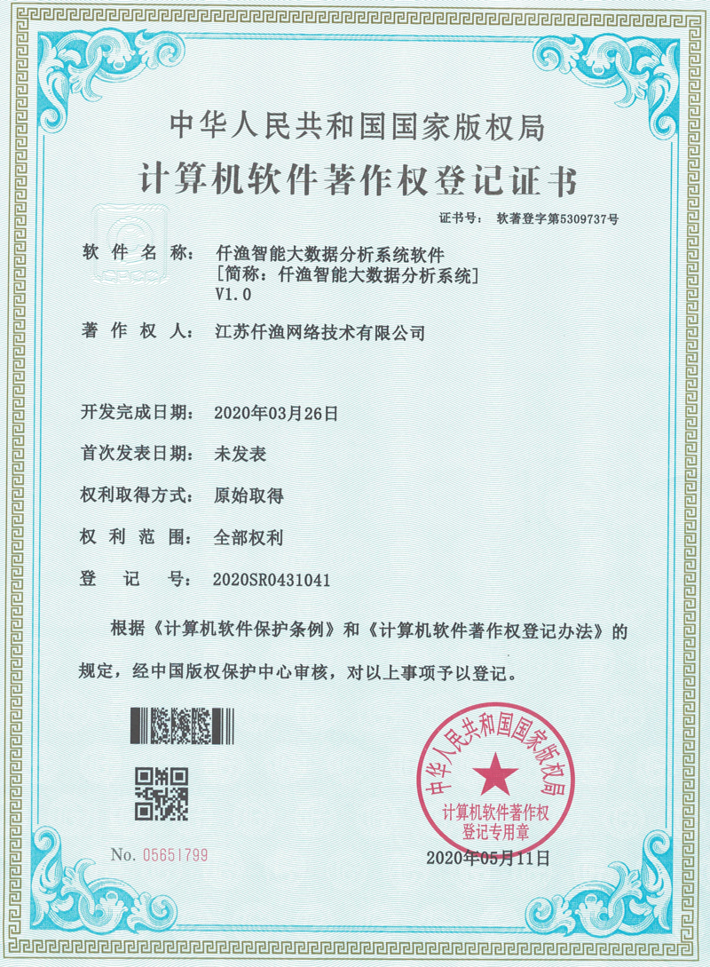 Software Copyright Certificate 12